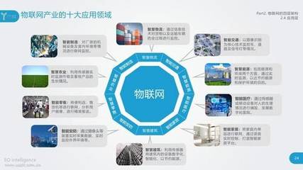 華為鴻蒙物聯網服務的發(fā)展路徑與戰(zhàn)略布局