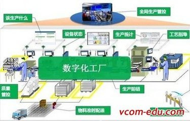 萬物互聯的新紀元 未來物聯網發(fā)展趨勢與技術服務展望