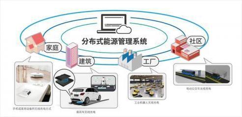 當無線充電遇上區(qū)塊鏈 物聯網技術服務的革命性融合