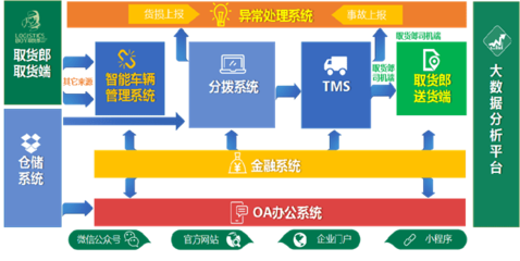 重磅!臨沂正式啟動!